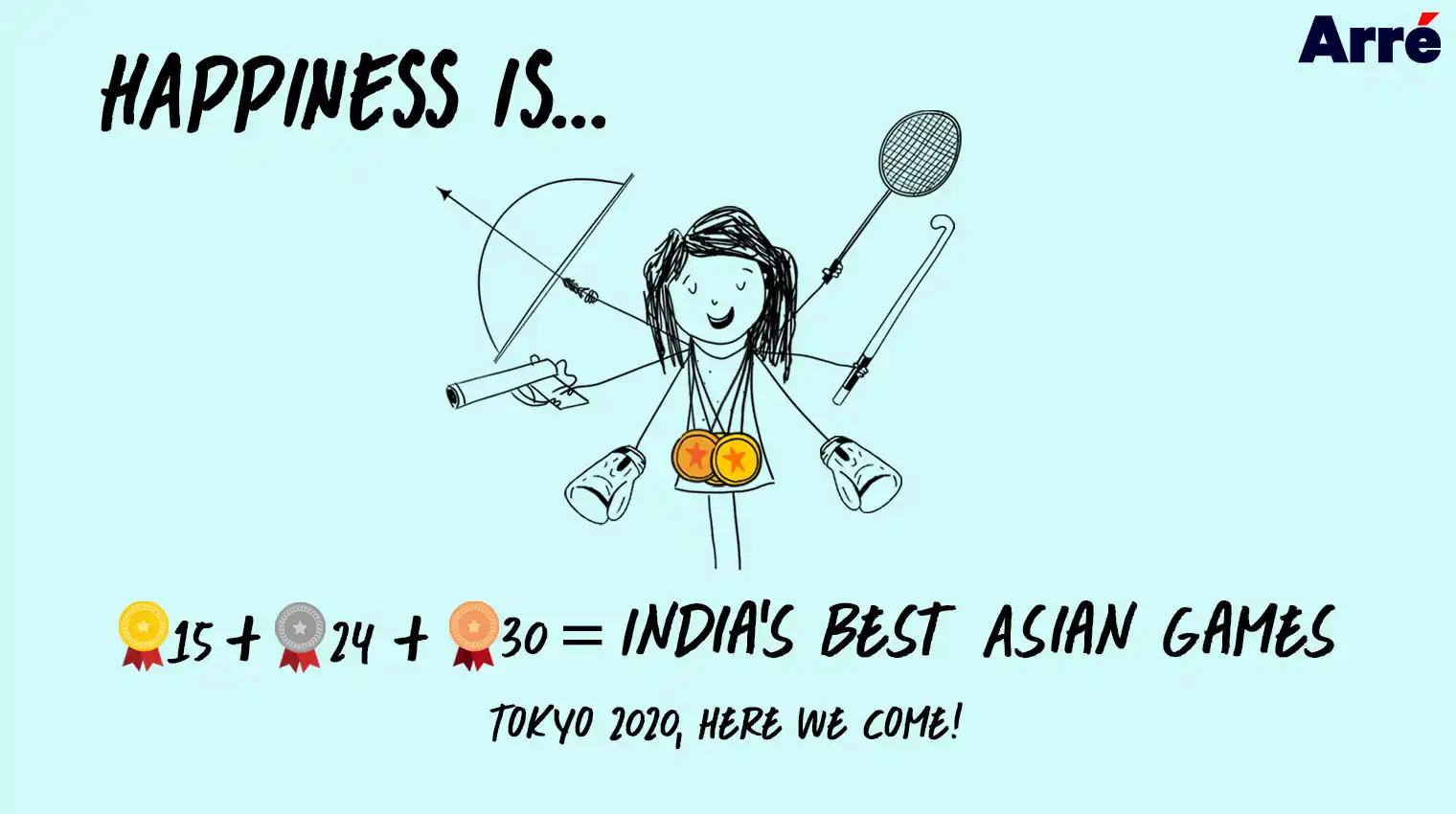 AsianGames