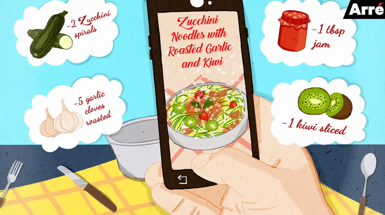 HealthFoodWebsites