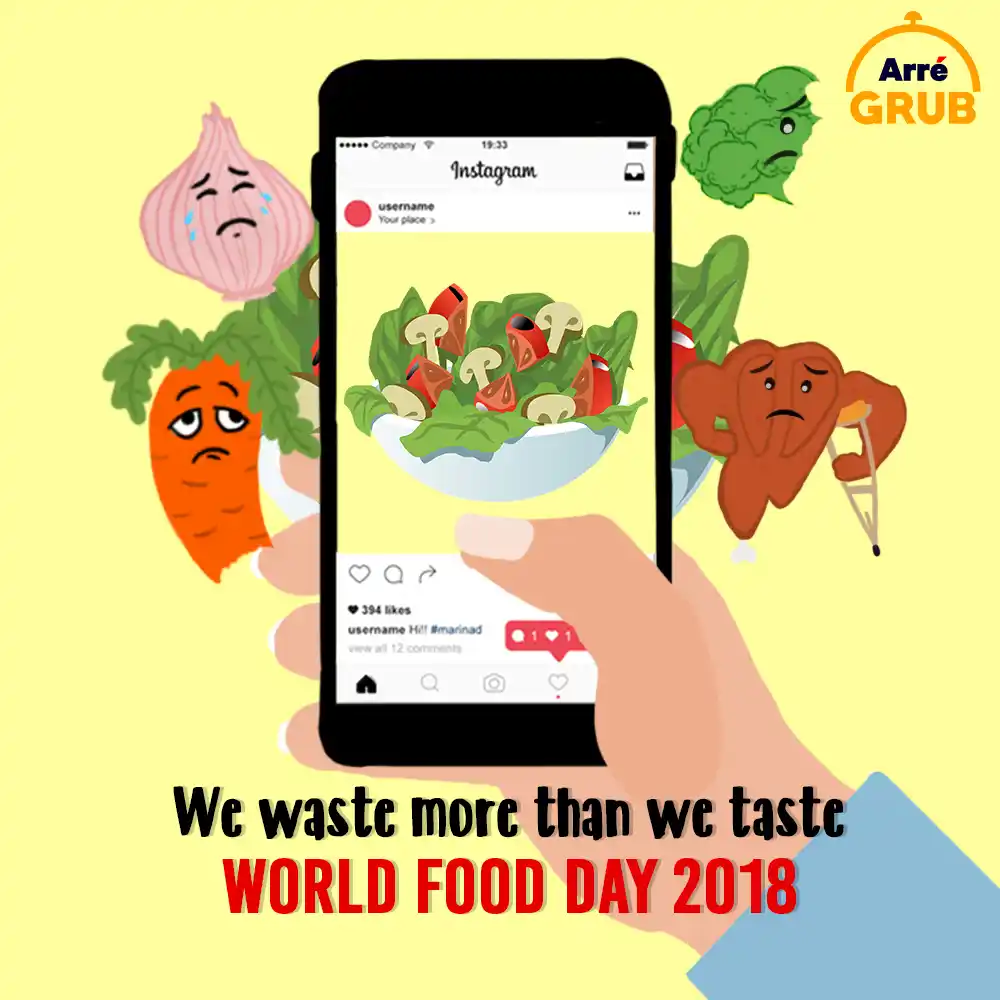 Worldfoodday